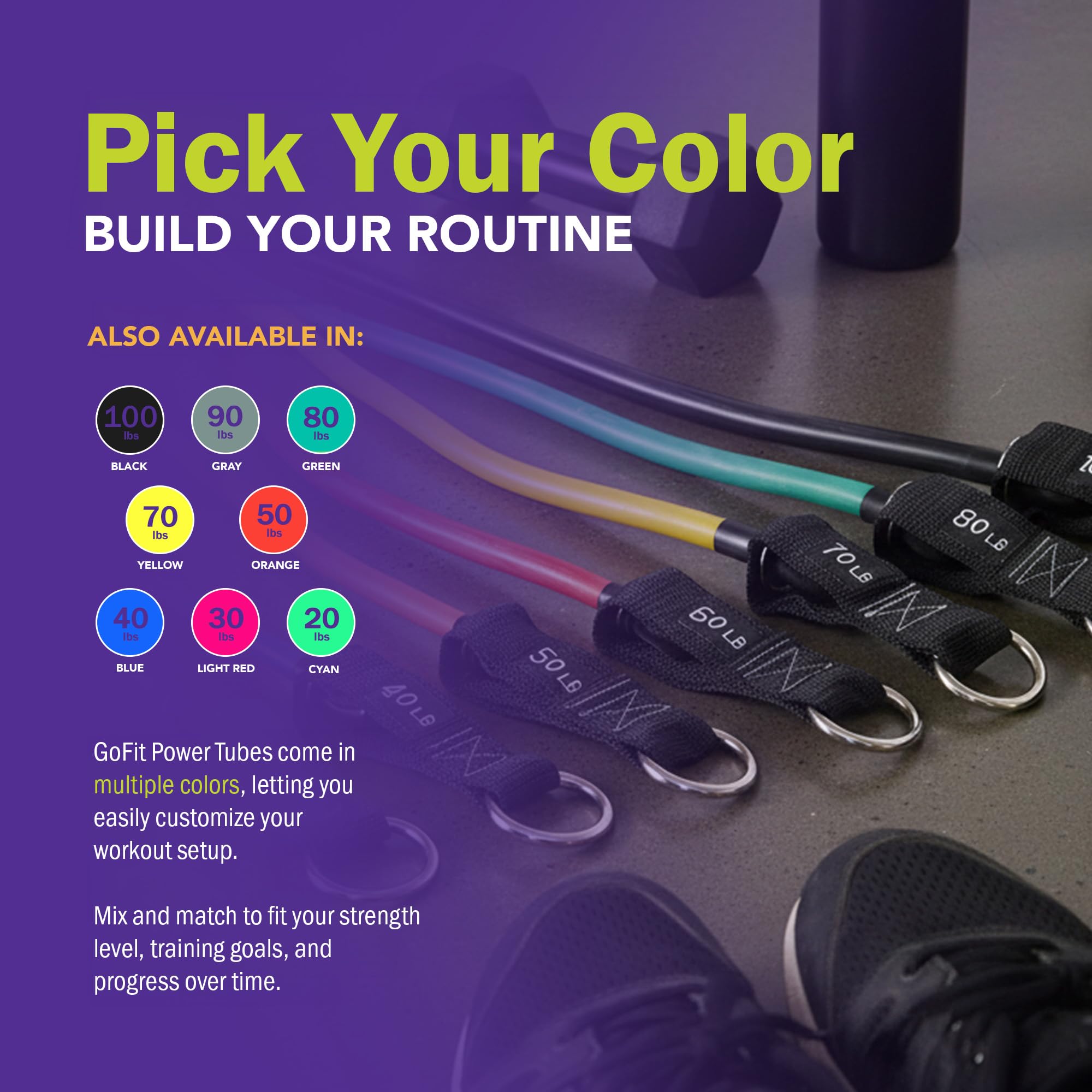 GoFit Resistance Training Power Tubes - Image 7